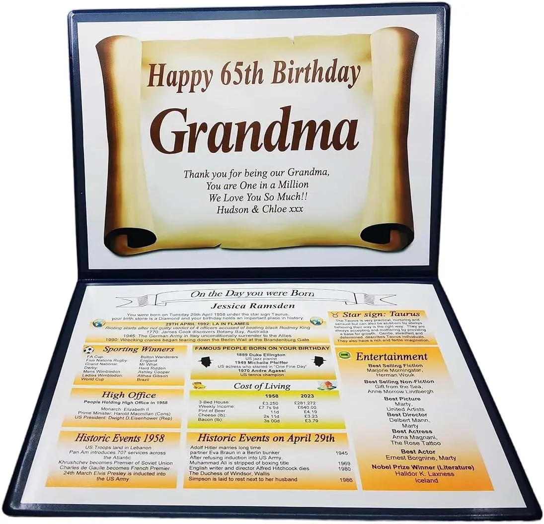 Personalised 65th Birthday Folder