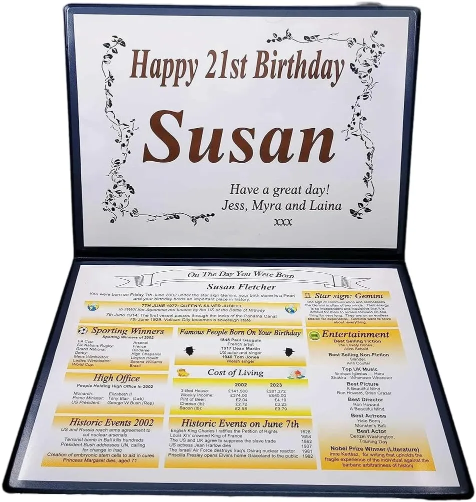 Personalised 21st Birthday Folder