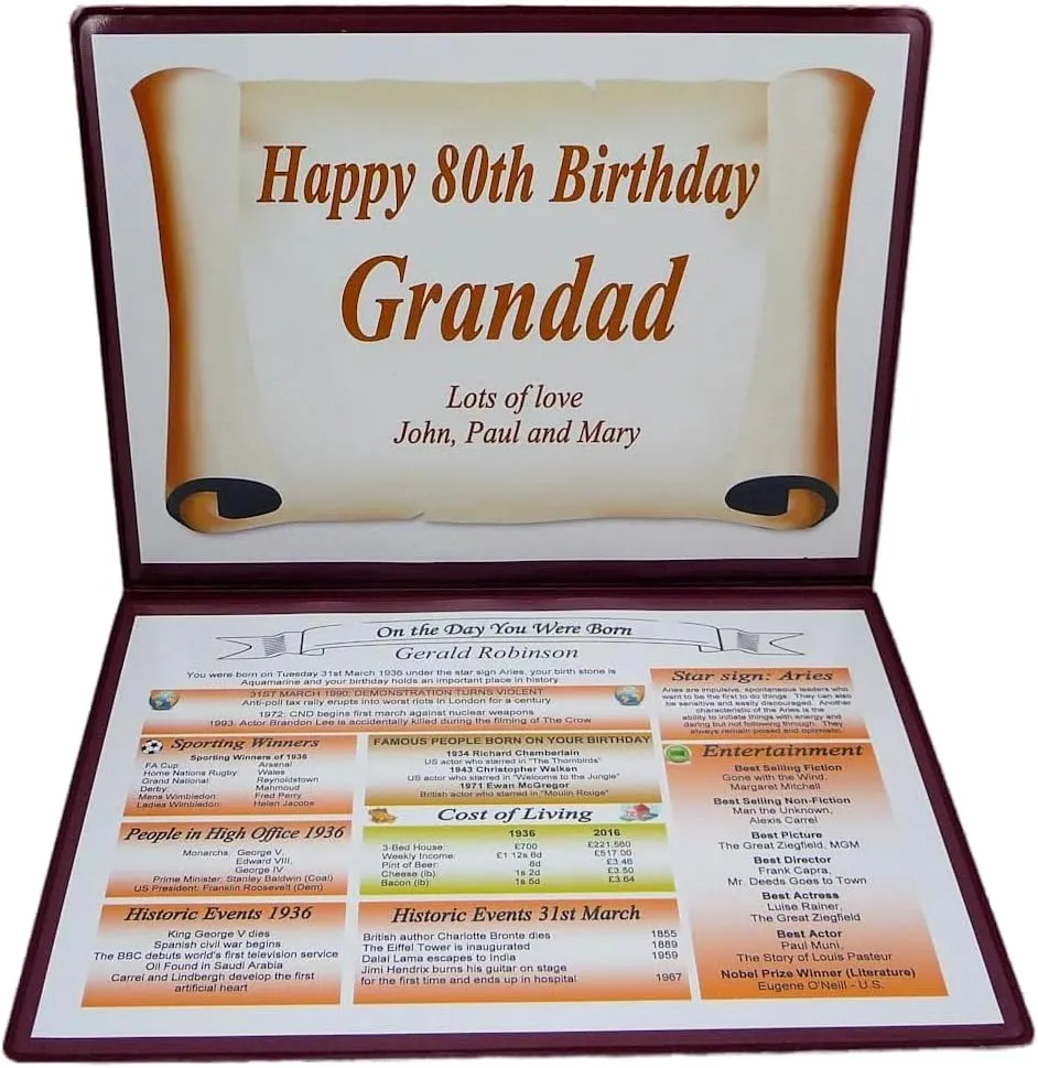 Personalised 80th Birthday Folder
