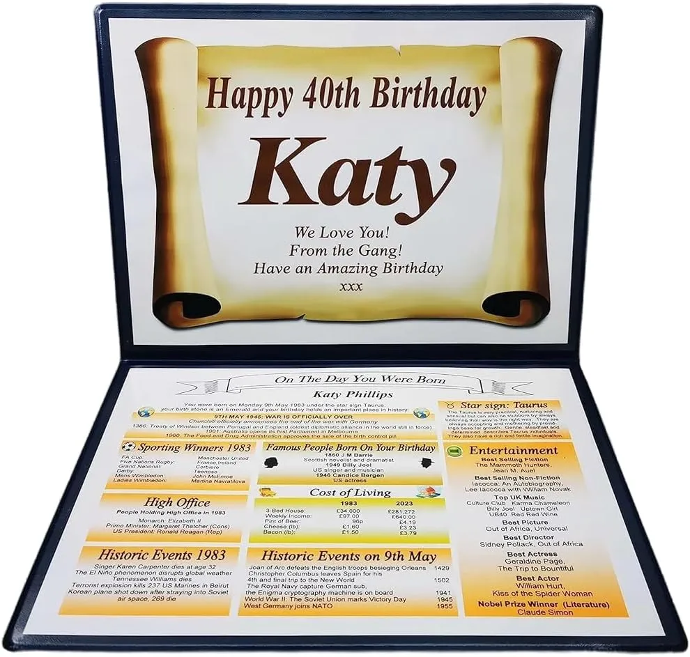 Personalised 40th Birthday Folder