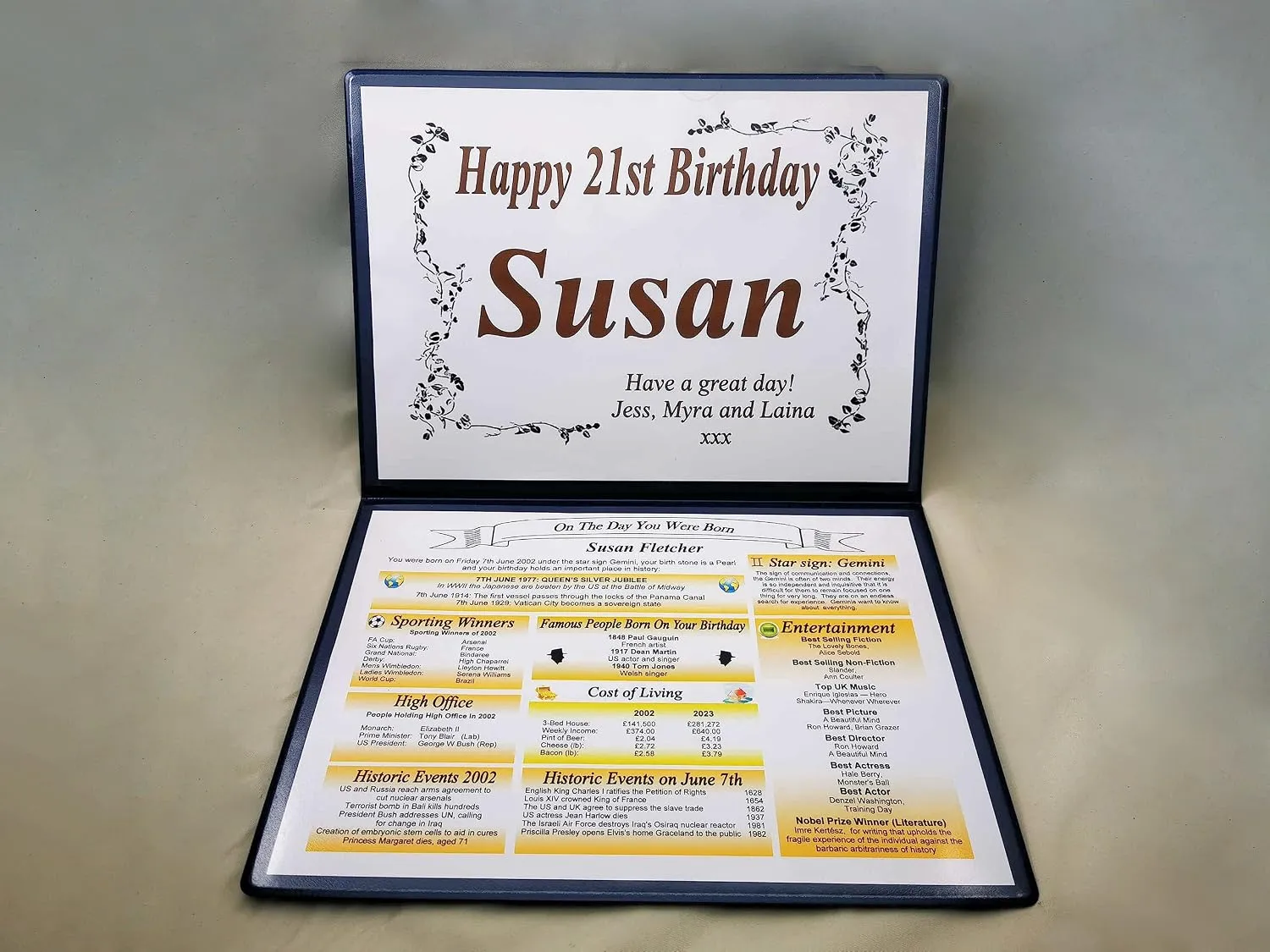 Personalised 21st Birthday Keepsake
