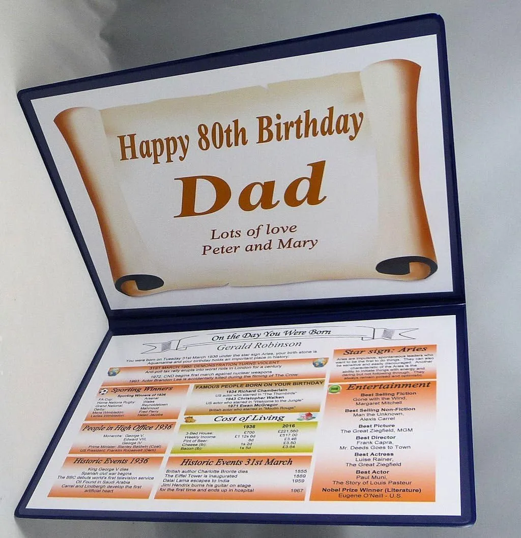 Personalised 80th Birthday Folder