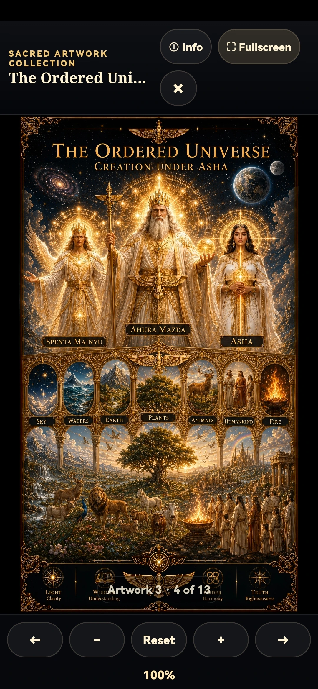 Sacred artwork collection showing The Ordered Universe
